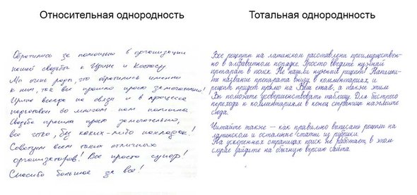 Кто такой графолог и чем он занимается. Смотреть фото Кто такой графолог и чем он занимается. Смотреть картинку Кто такой графолог и чем он занимается. Картинка про Кто такой графолог и чем он занимается. Фото Кто такой графолог и чем он занимается