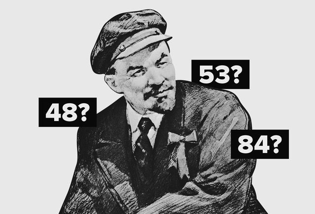 Тест на сколько ты прожил жизнь. В И Ленин тест. Тест от Ленина.