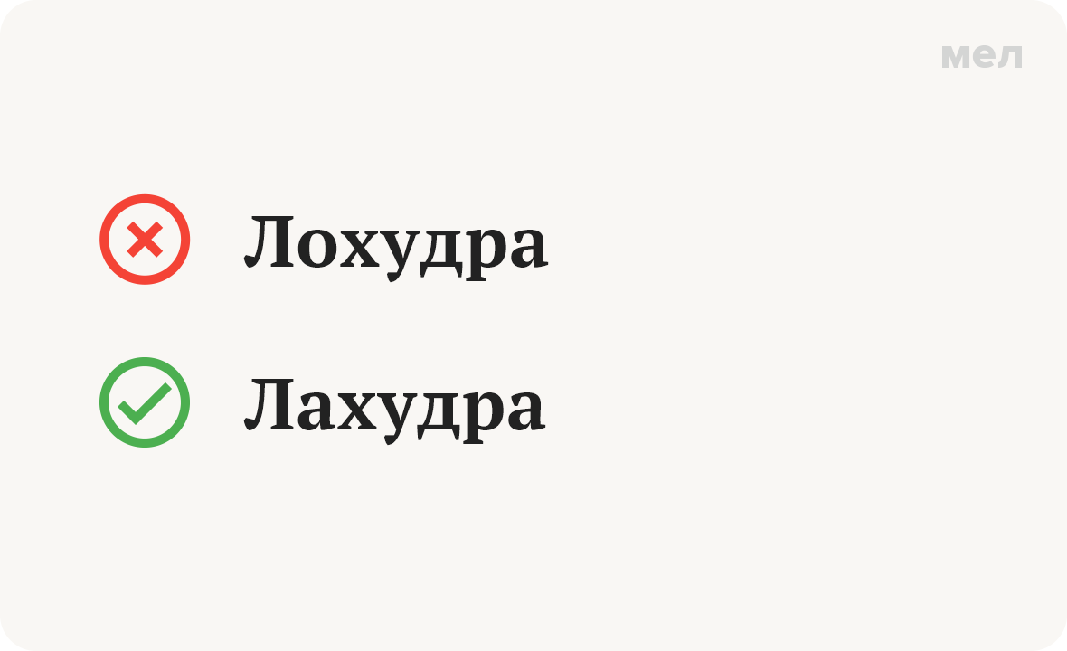 «Лахудра» или «лохудра»? Как писать правильно