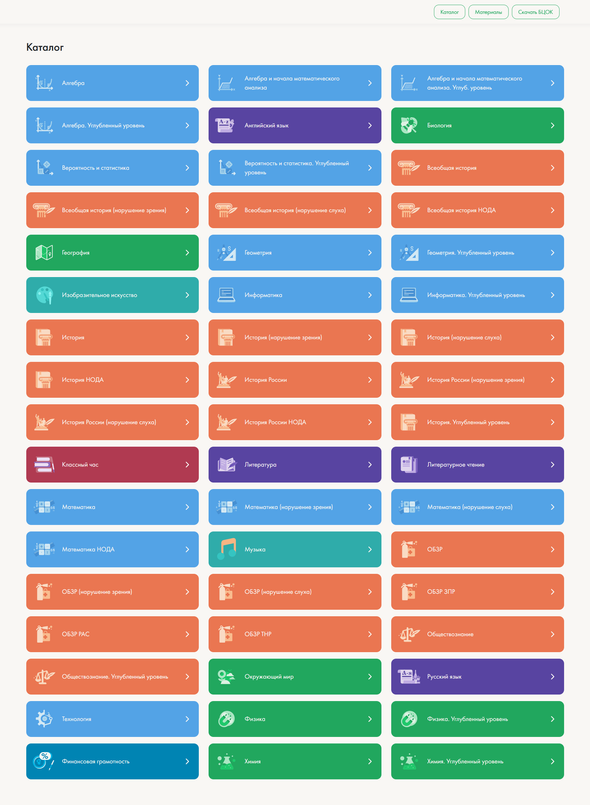 Библиотека цифрового образовательного контента. Каталог