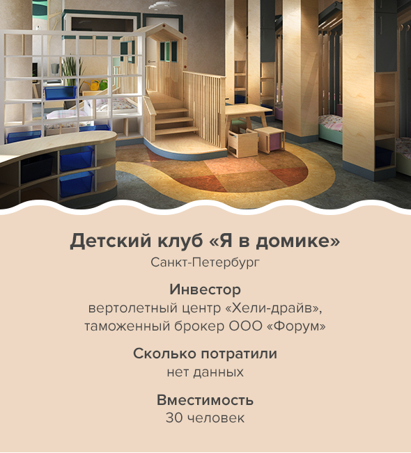 Детский клуб «Я в Домике»