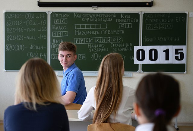 Результаты ЕГЭ2019 как перевести первичные баллы в