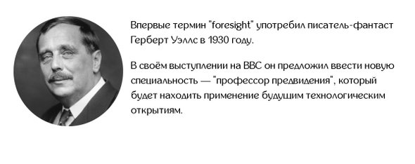 Herbert Wells foresight