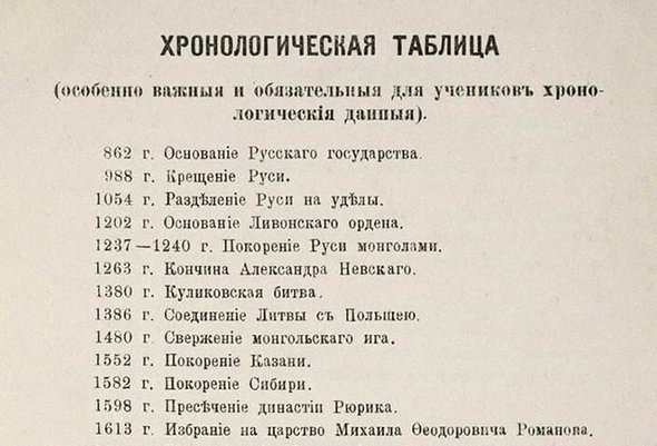 Нужно ли юристу в РФ знать английский язык? Где он может пригодиться?