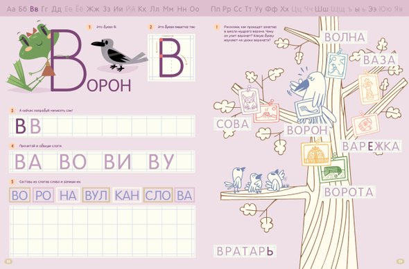 по какой книге лучше учить ребенка читать. 590. по какой книге лучше учить ребенка читать фото. по какой книге лучше учить ребенка читать-590. картинка по какой книге лучше учить ребенка читать. картинка 590.