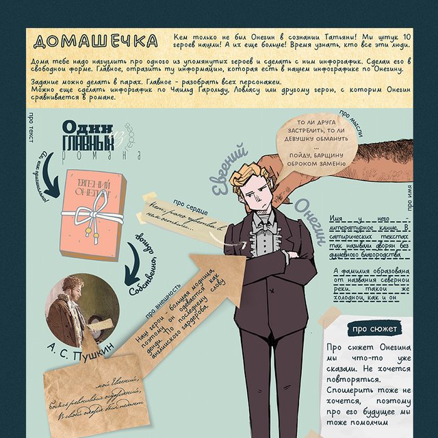 «Говори мемами». Как учитель из Ярославля делает рабочие тетради, которые приводят в восторг школьников