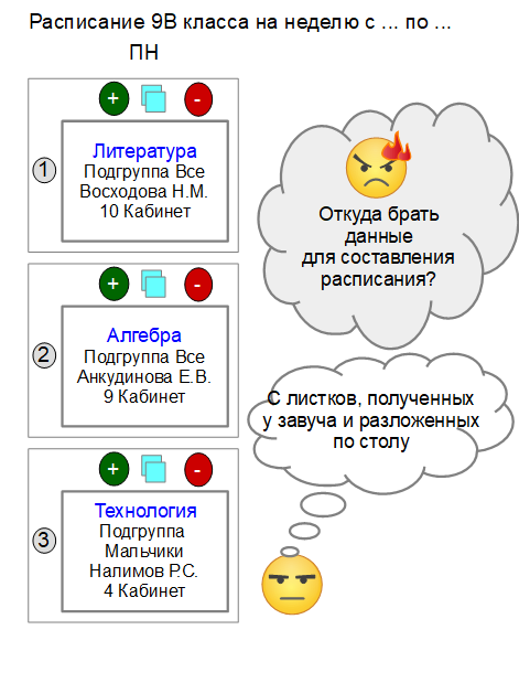 Встроенный инструмент для работы с расписанием