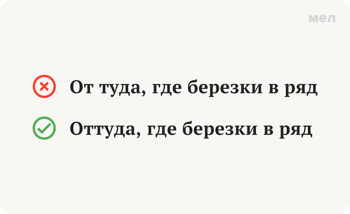 оттуда от туда правописание грамотность