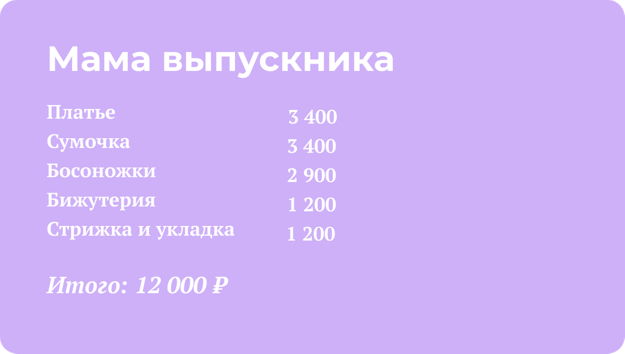 Мама выпускника