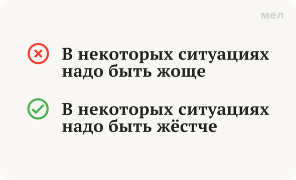 «Жёстче», «жесче» или «жоще»: как писать правильно