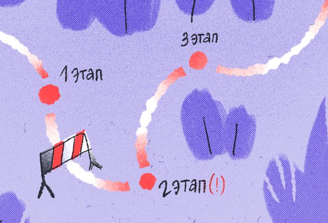 Приемная кампания в вузы — 2026: все важные даты и 6 советов абитуриентам в панике