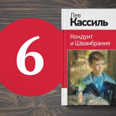 6 детских книг, которые напрасно забыты