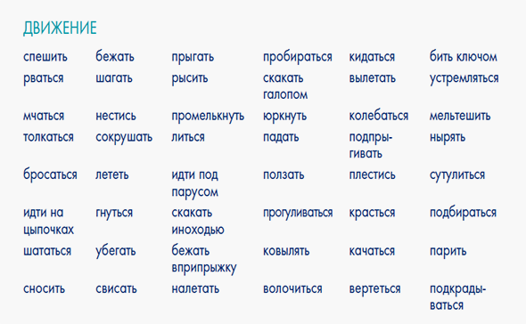 Как объяснить ребенку что такое стихотворение. Смотреть фото Как объяснить ребенку что такое стихотворение. Смотреть картинку Как объяснить ребенку что такое стихотворение. Картинка про Как объяснить ребенку что такое стихотворение. Фото Как объяснить ребенку что такое стихотворение