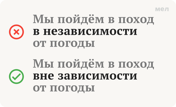 Независимо или не зависимо - как правильно пишется?