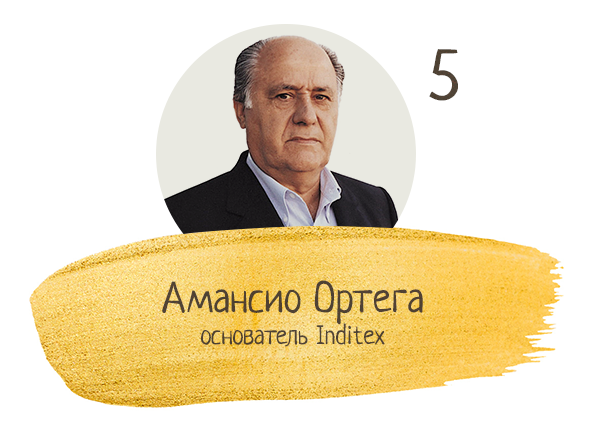 Амансио Ортега, основатель Inditex