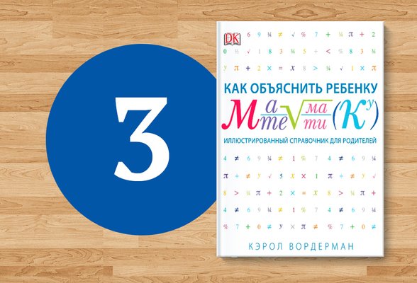 3 незаменимые книги для подготовки к экзаменам