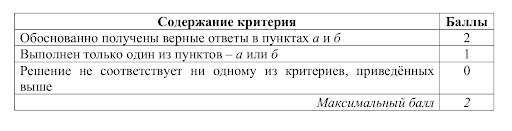 что делать если стало плохо в школе. Смотреть фото что делать если стало плохо в школе. Смотреть картинку что делать если стало плохо в школе. Картинка про что делать если стало плохо в школе. Фото что делать если стало плохо в школе